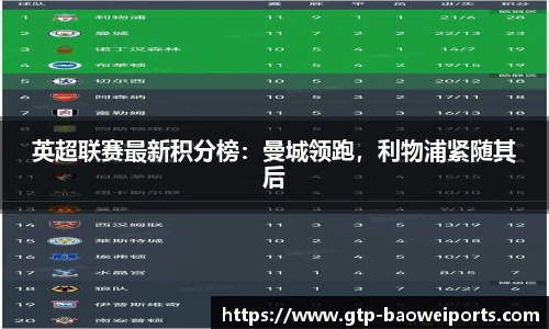 英超联赛最新积分榜：曼城领跑，利物浦紧随其后