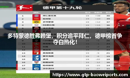 多特蒙德胜弗赖堡,积分追平拜仁,德甲榜首争夺白热化!