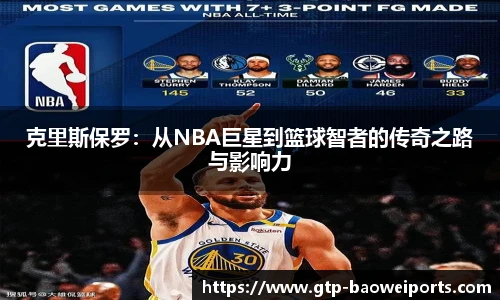克里斯保罗：从NBA巨星到篮球智者的传奇之路与影响力